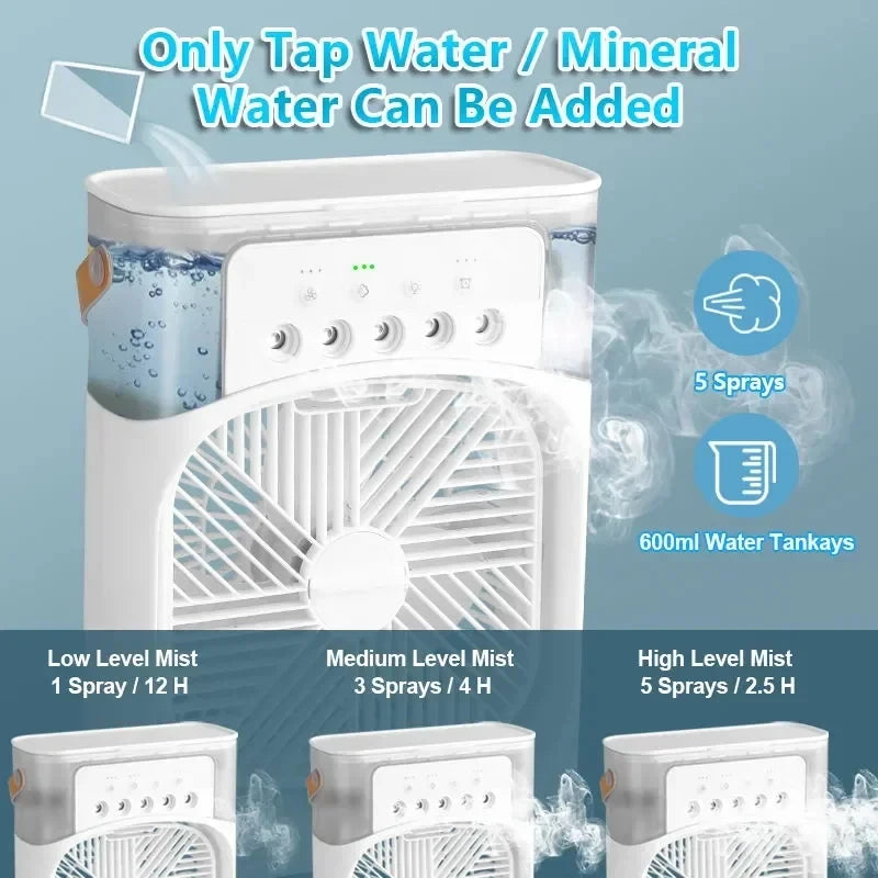 3-in-1 Portable Mini Air Cooler