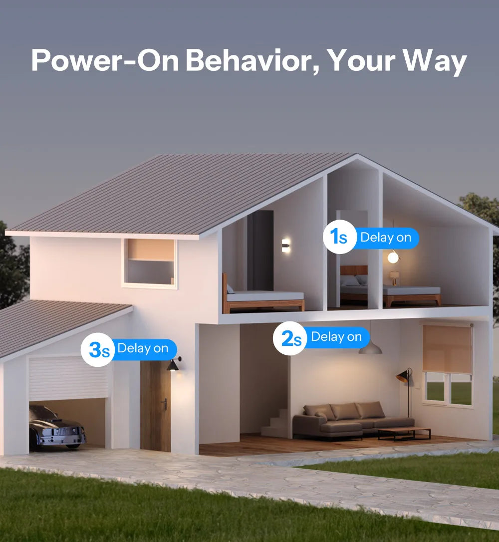 SONOFF Zigbee Dual-Gang Smart Switch