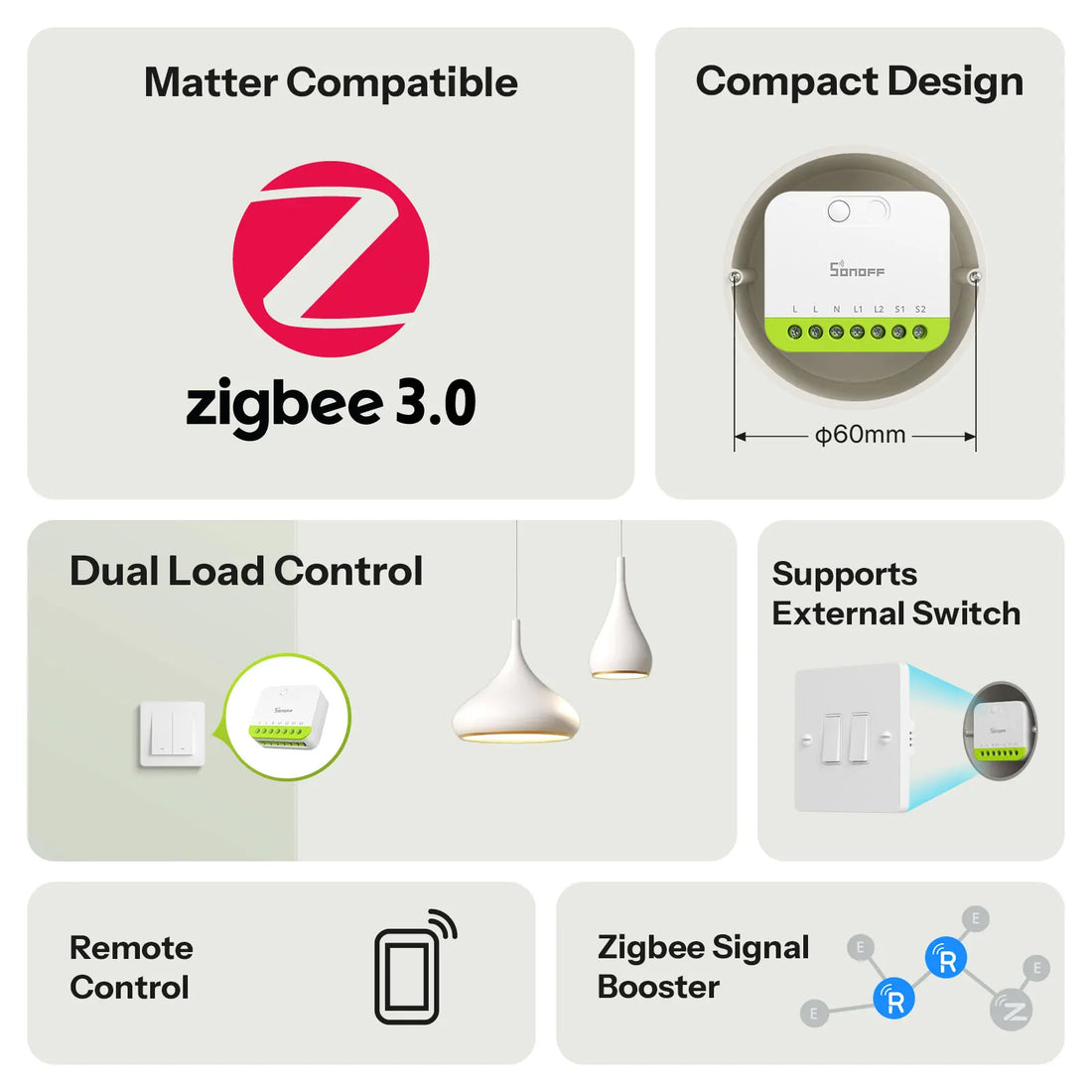 SONOFF Zigbee Dual-Gang Smart Switch
