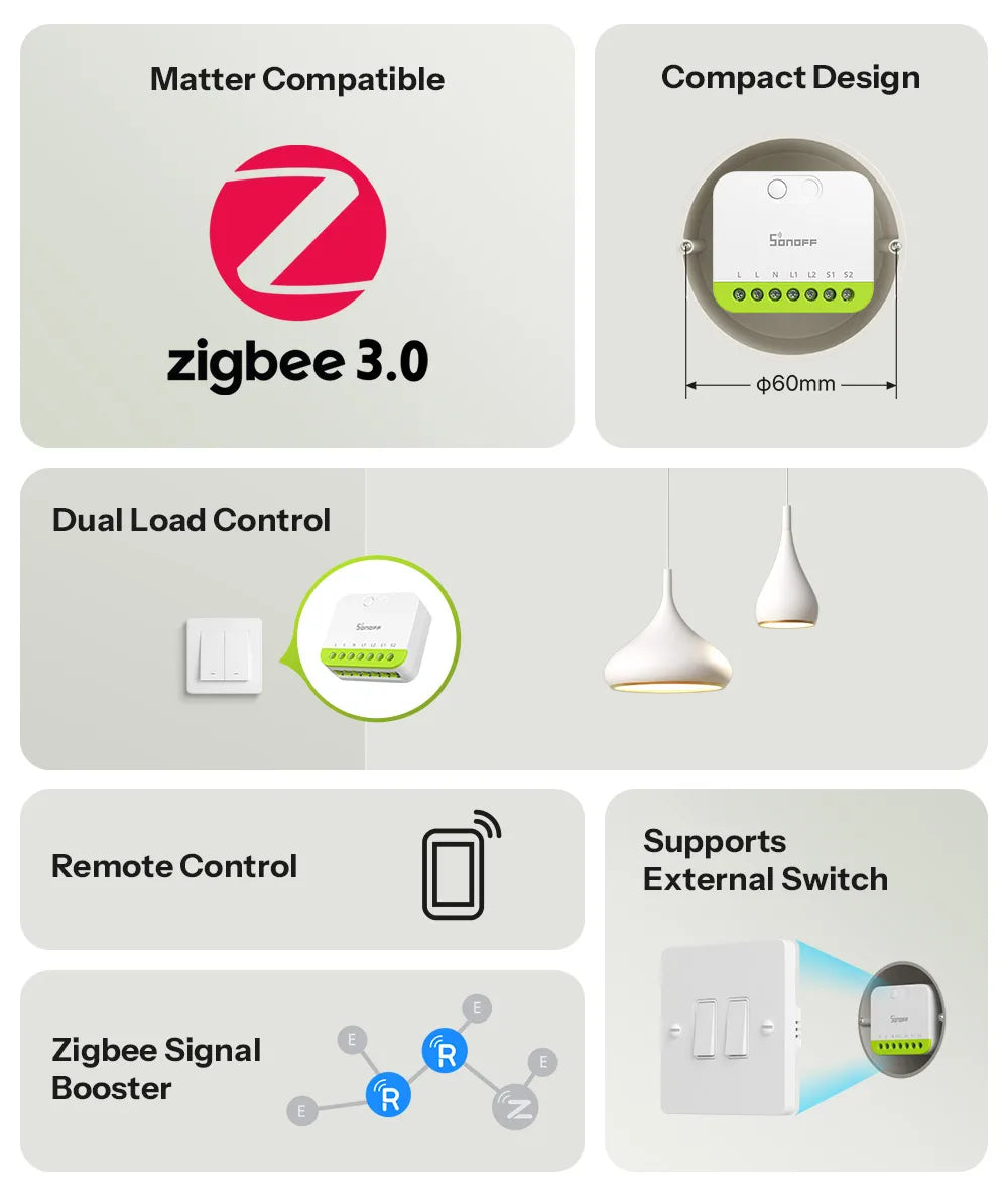 SONOFF Zigbee Dual-Gang Smart Switch