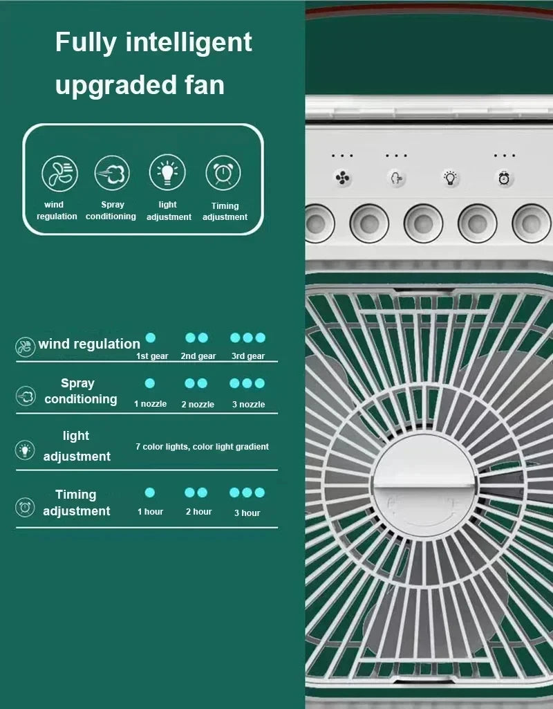 3-in-1 Portable Mini Air Cooler