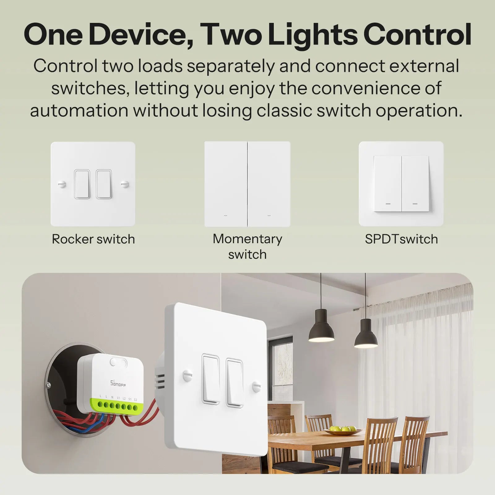 SONOFF Zigbee Dual-Gang Smart Switch