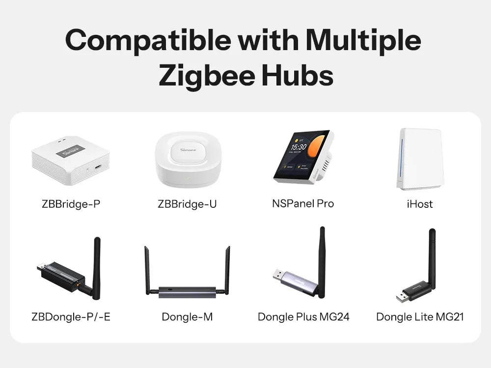 SONOFF Zigbee Dual-Gang Smart Switch