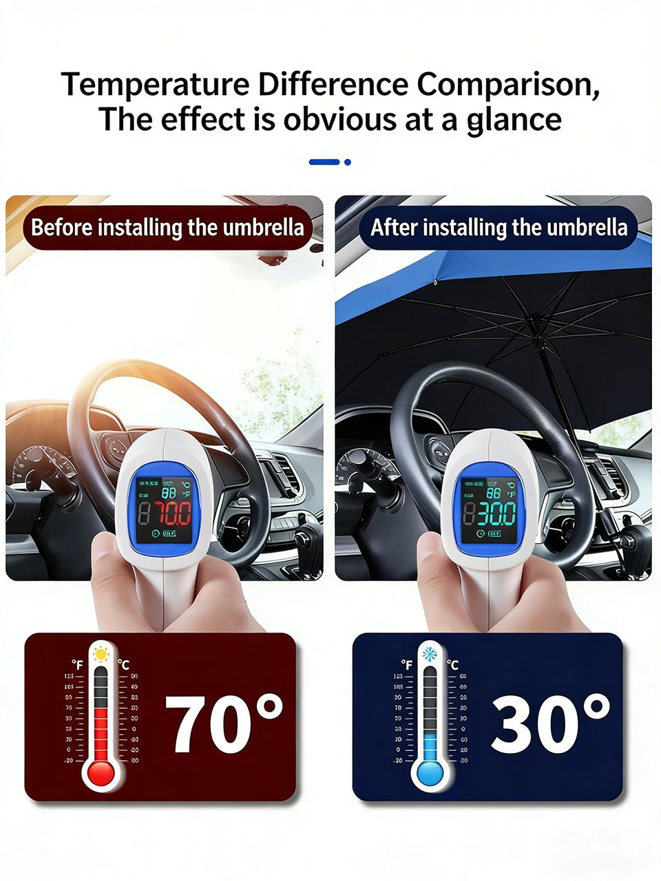 Car Sunshade Umbrella Foldable Universal Front Windshield Sun Visor UV Resistant Heat Insulating Car Window Sun Shield  ﻿